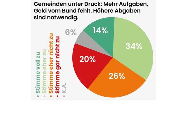 Slide background